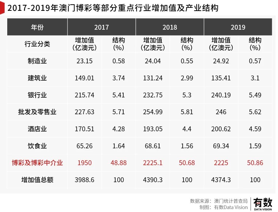 澳门精准一码投注法|最佳精选解释落实