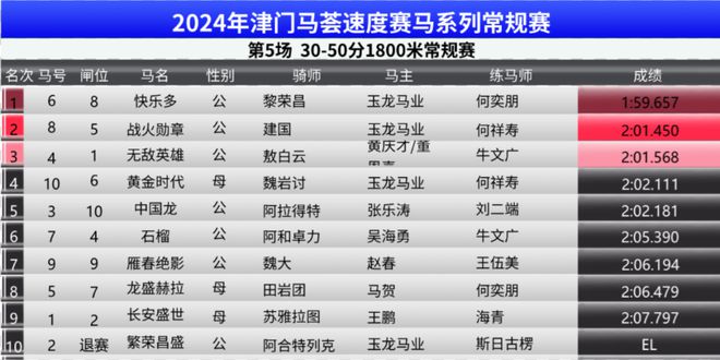 2024年澳门特马今晚,富强解释解析落实