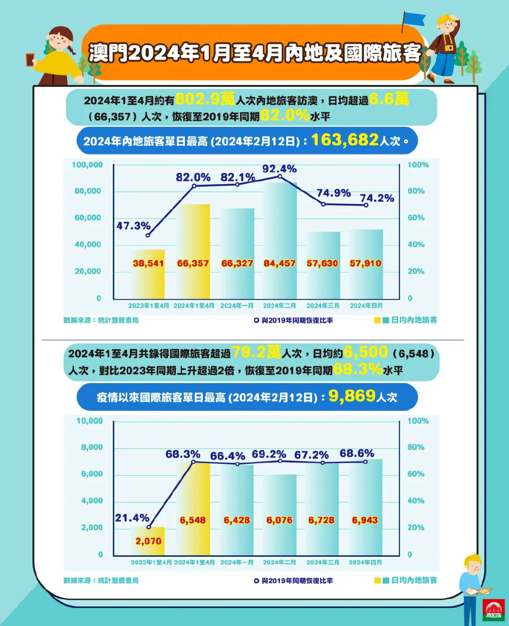 2024新澳门正版挂牌|最佳精选解释落实