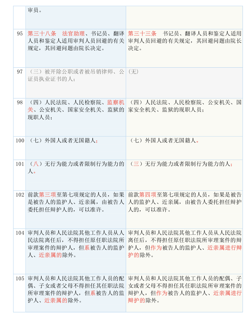 三码必中一免费一肖2024年|精选解释解析落实