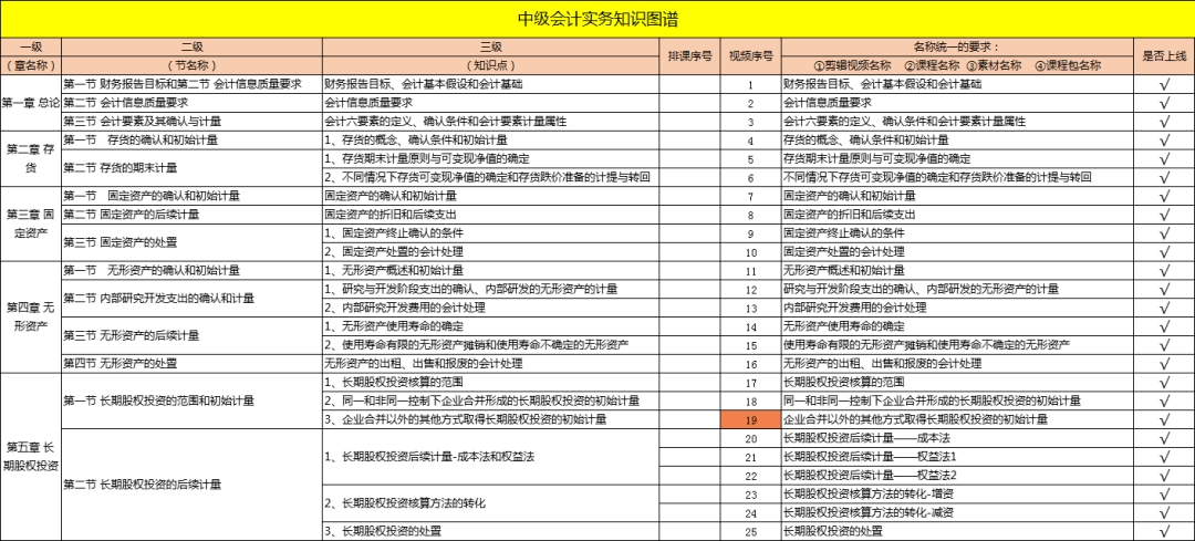 2024香港正版全年免费资料|精选解释解析落实