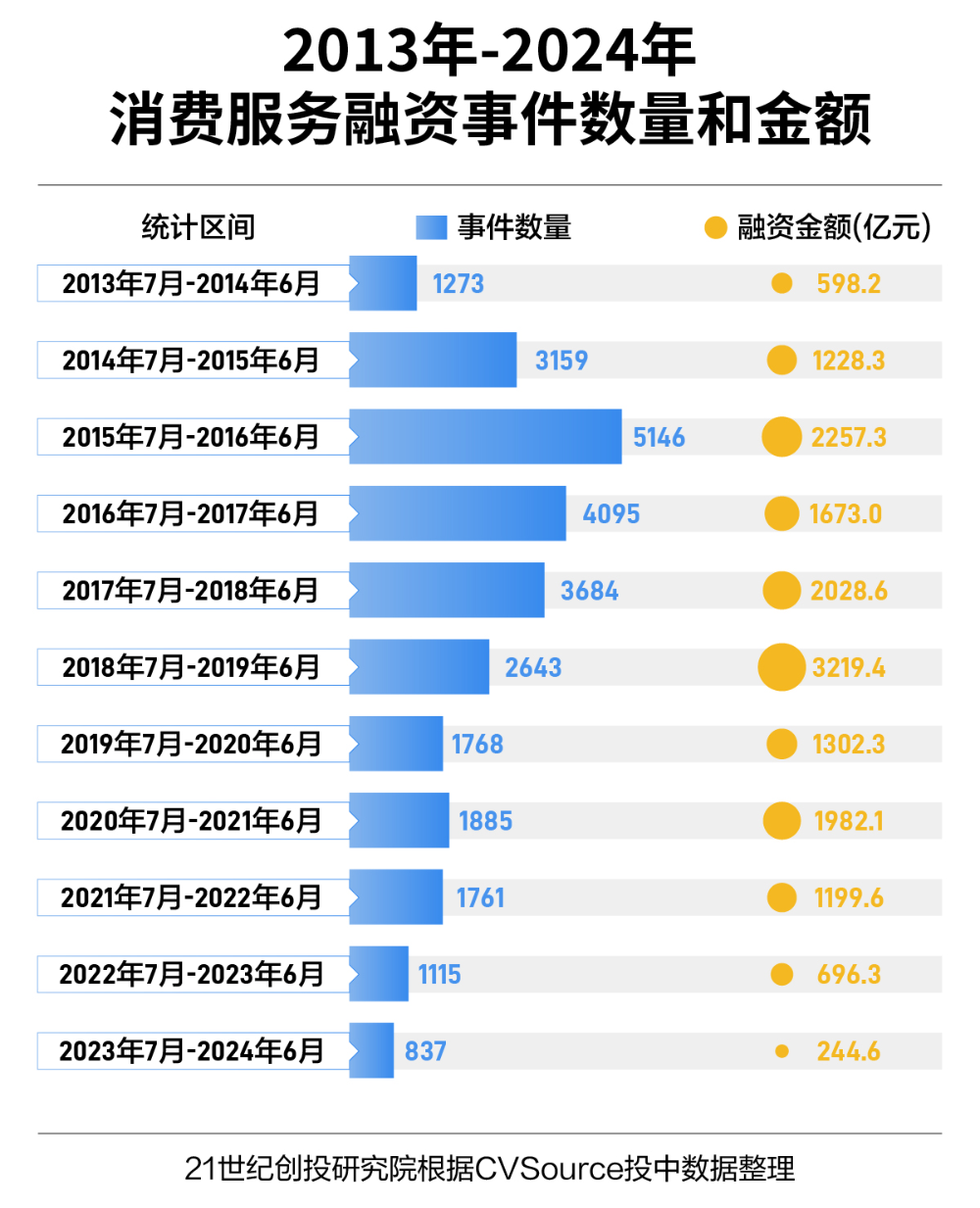 2024年今期2024新奥正版资料免费提供,精选资料解析大全