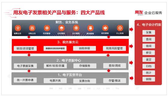 新澳精准资料免费提供风险提示|最佳精选解释落实