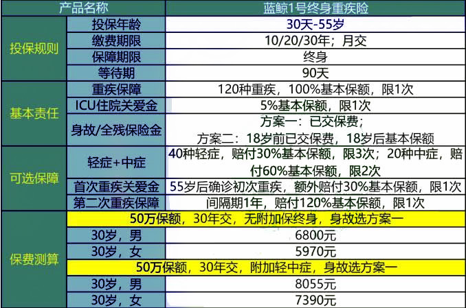 2024新奥精选免费资料_准确资料|精选资料解析大全