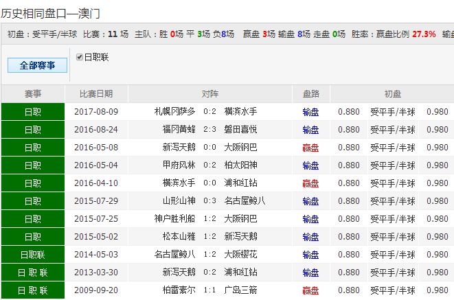 新澳精准资料免费提供彩吧助手|精选解释解析落实