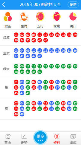 老澳门六开彩资料网站|精选解释解析落实