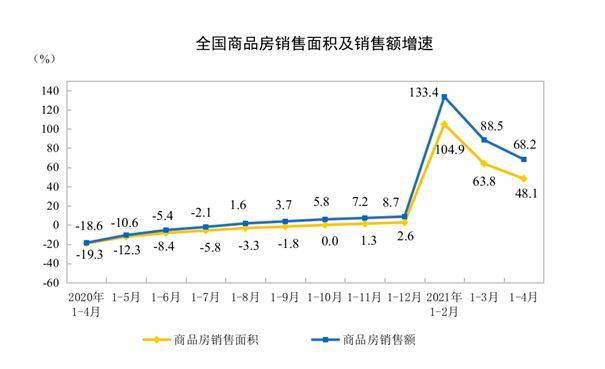 嘉兴房产投资前景探析