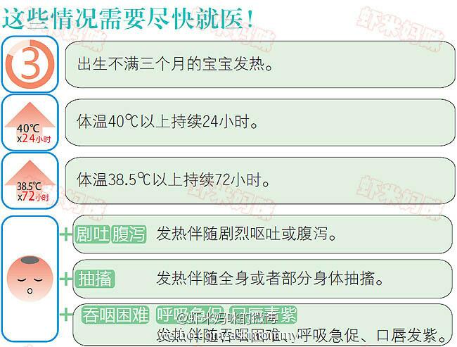 关于六个月宝宝发烧是否可以洗澡的探讨