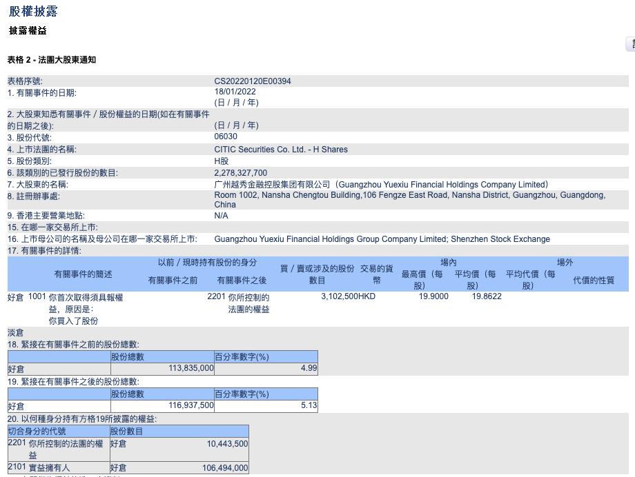 广东中信控股有限公司，引领新时代的商业力量