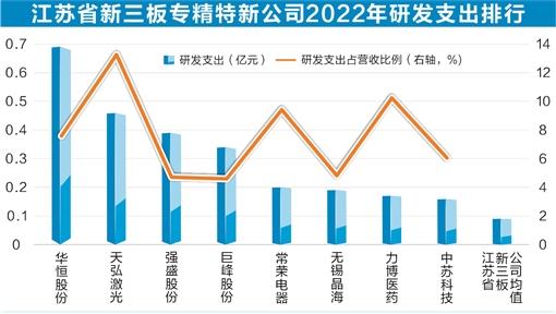 江苏三板建筑科技的探索与创新