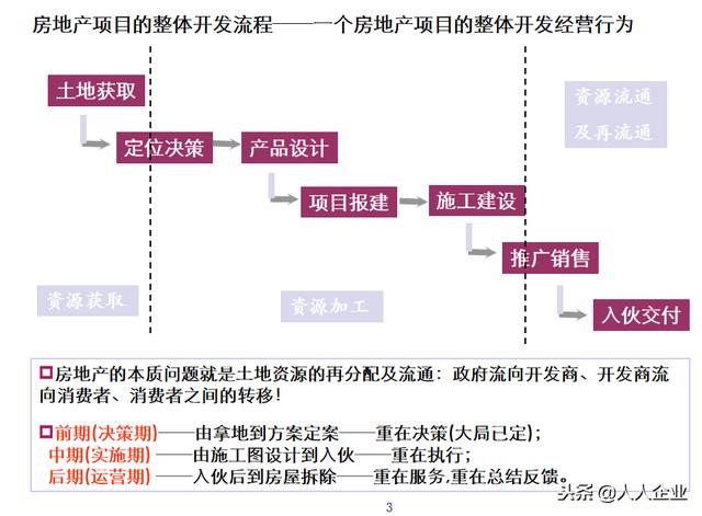 房产交易中心地址的重要性及其相关服务解析