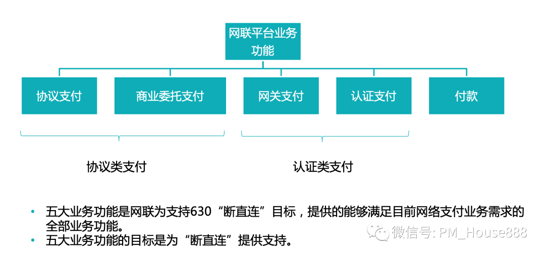 广东省冷冻厂地址及其重要业务概述