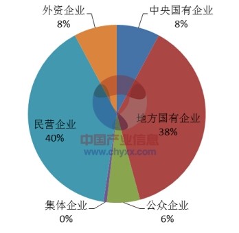 即墨房产出租，市场现状与发展趋势分析