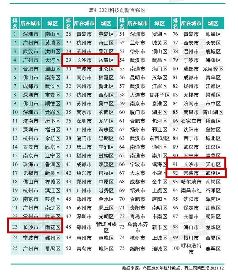 江苏常德科技创新中心，引领科技创新，助力区域发展