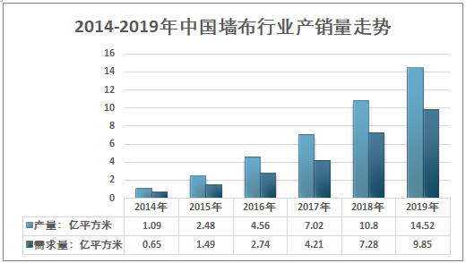 广东省利欧股票，投资潜力与市场前景分析