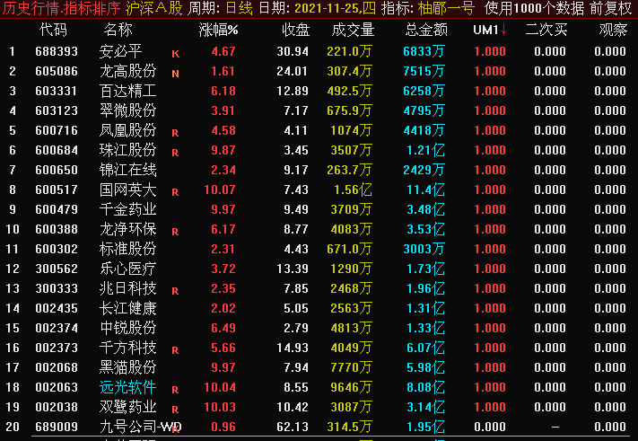 关于23周多少个月的解析