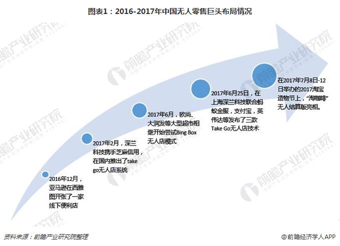 江苏威尔曼科技占地面积，探究一家科技巨头的实力与未来展望