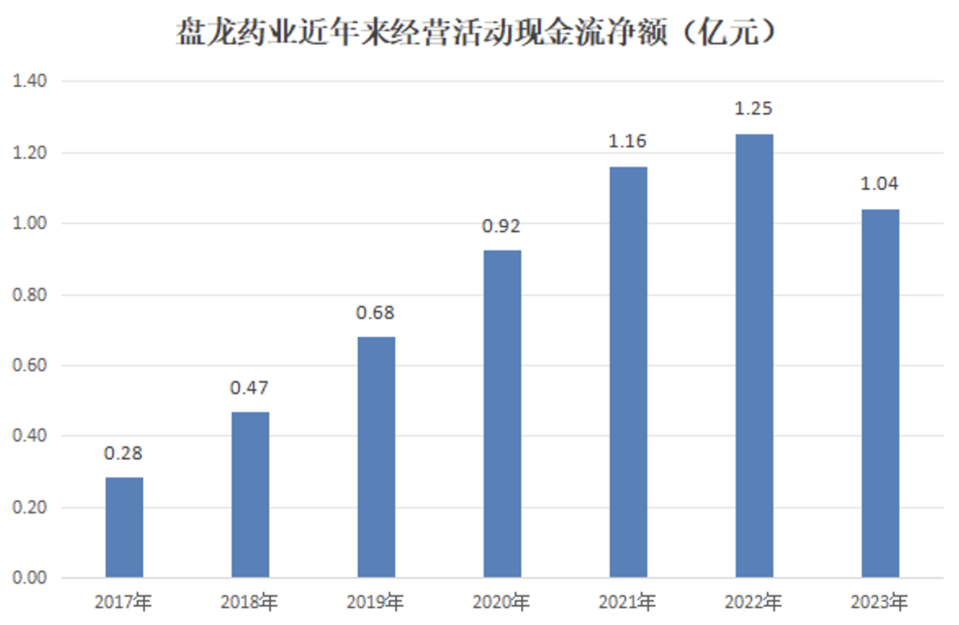 广东利纬医药有限公司，创新与发展并行的医药企业典范