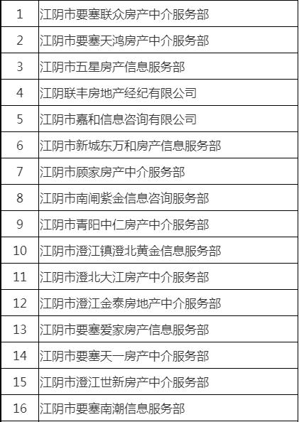 房产中介签约，专业流程与关键要素解析