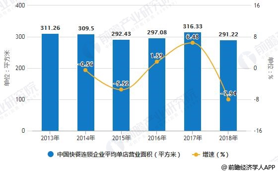 广东省服务外包行业在2013年的发展状况与趋势分析