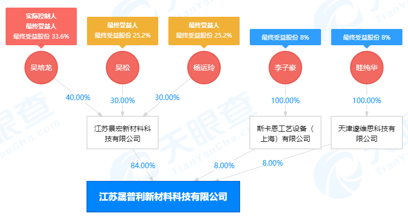 江苏科德科技深度解析，一家怎样的企业？