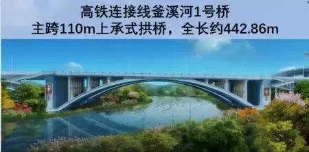 鄄城房产信息网——连接您与理想居住的桥梁