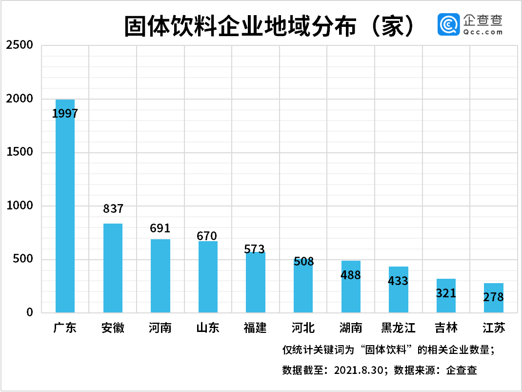 广东省物流企业排名及其影响力分析