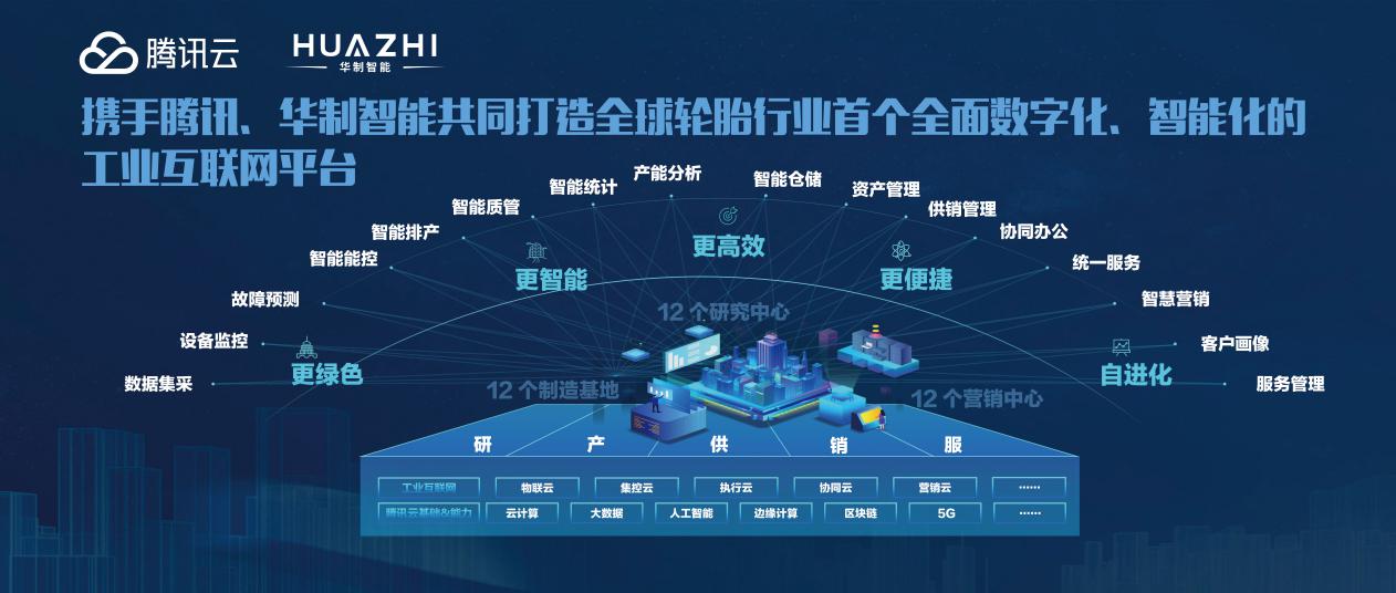 江苏华能智链科技，引领数字化转型，塑造智能未来