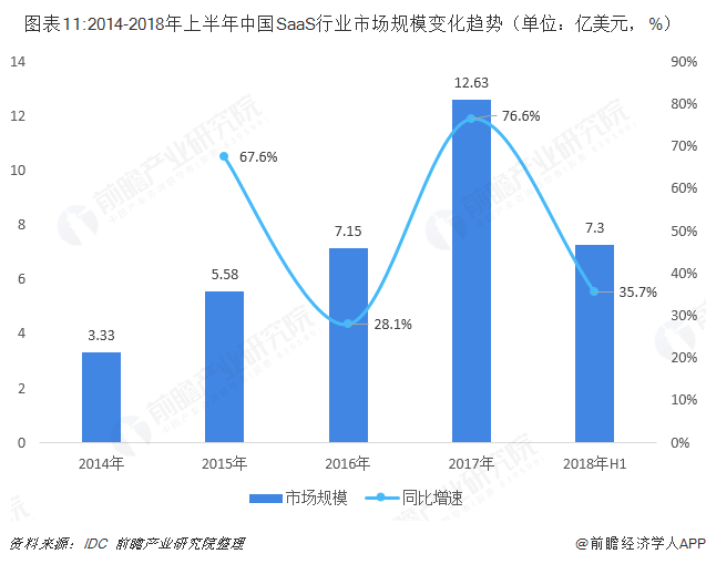 房产ERP管理系统，引领房地产行业进入智能化新时代