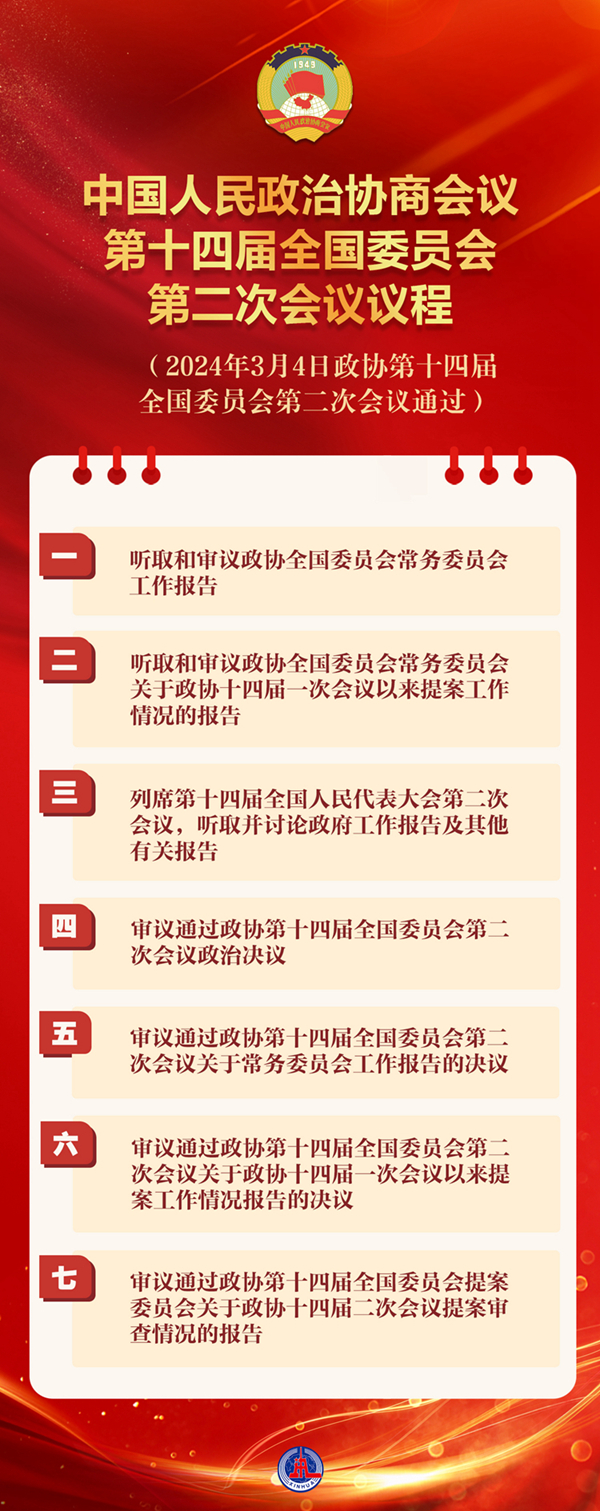 广东省两会，聚焦2007年广东政治经济热点