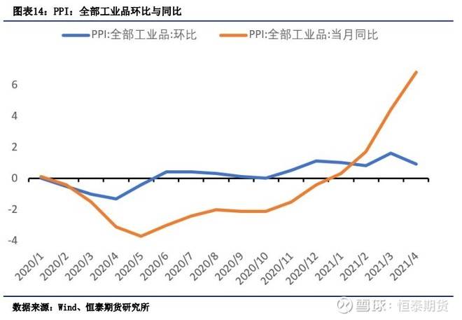 用避孕药洗头发一个月，探究其潜在影响与风险