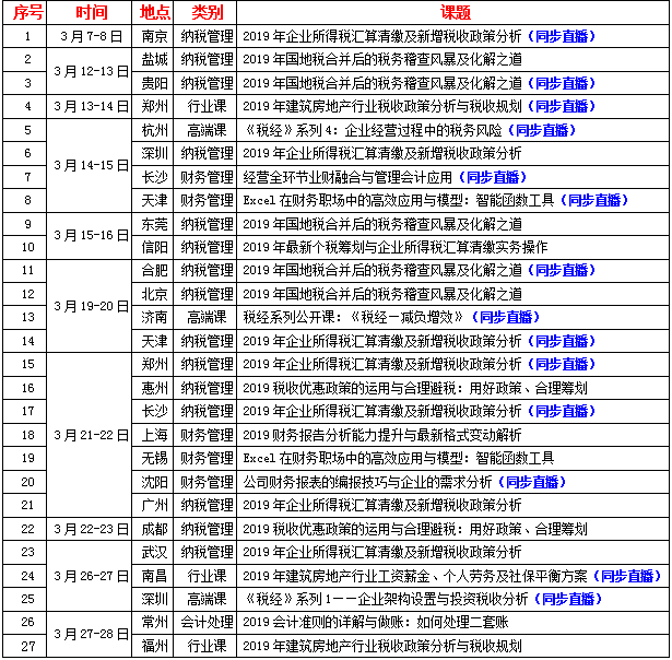 房产个人所得税，解析与探讨