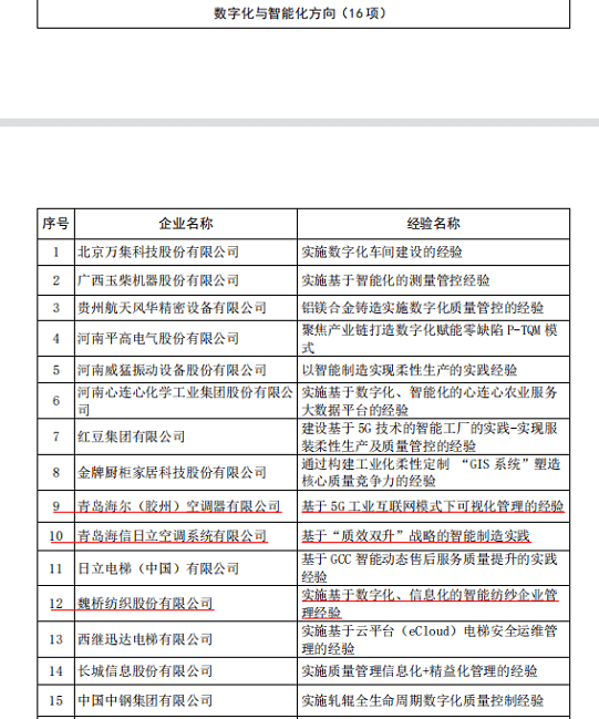 广东省加强生猪质量管理，提升产业质量效益