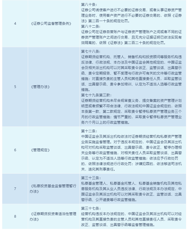 房产购买合同详解，保障权益，规避风险