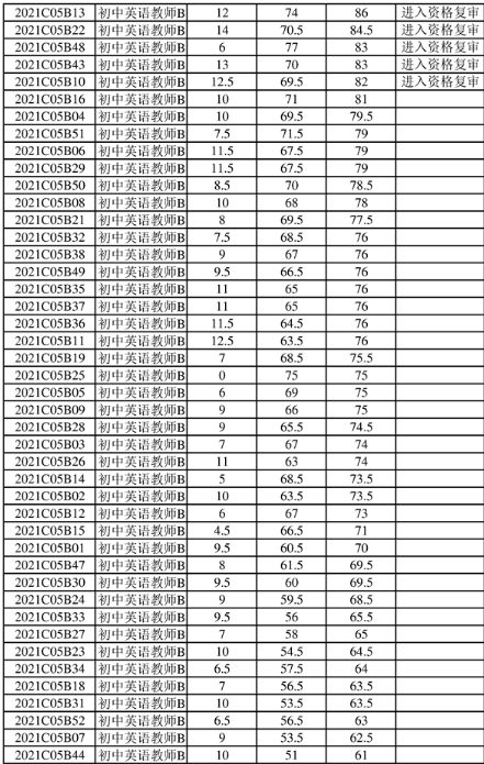 江苏京商科技招聘电话，探索与了解