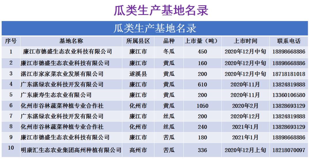 关于广东省考试的成绩分析与展望——以2014年为例