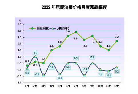 广东省罗定市在经济发展中的GDP表现——以2016年为观察点