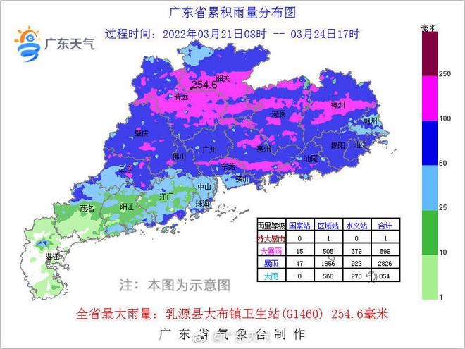 广东省渔场设计规范