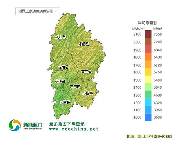 广东省杨村所属市概述