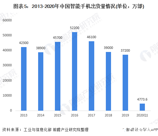 海南广东省投资，机遇与挑战并存