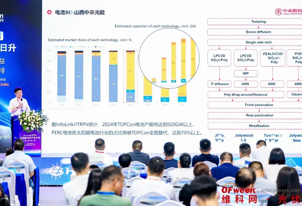 广东粒子微电子有限公司，引领行业前沿，铸就科技辉煌