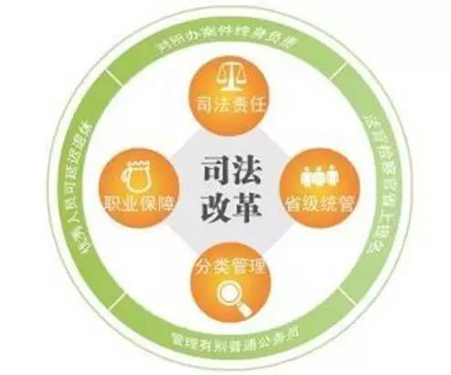 广东省司法建议文书，构建法治社会的关键一环