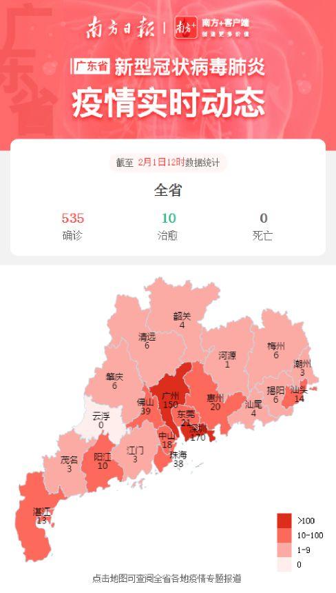 广东省全省疫情概况