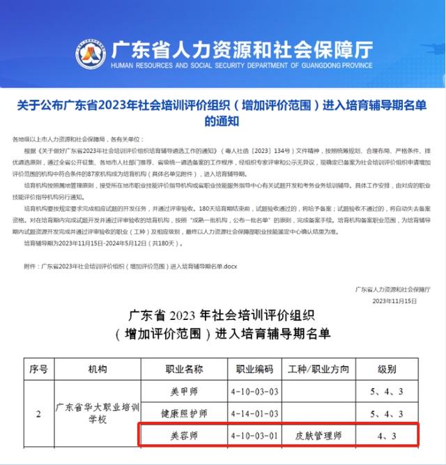 广东省3证书的重要性及其影响