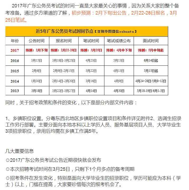 广东省考上班现象探析