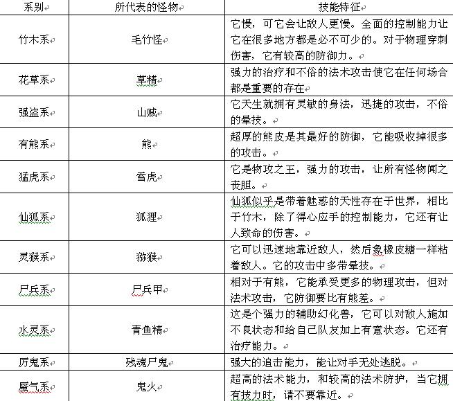 河南房产查询，从入门到精通的全面指南