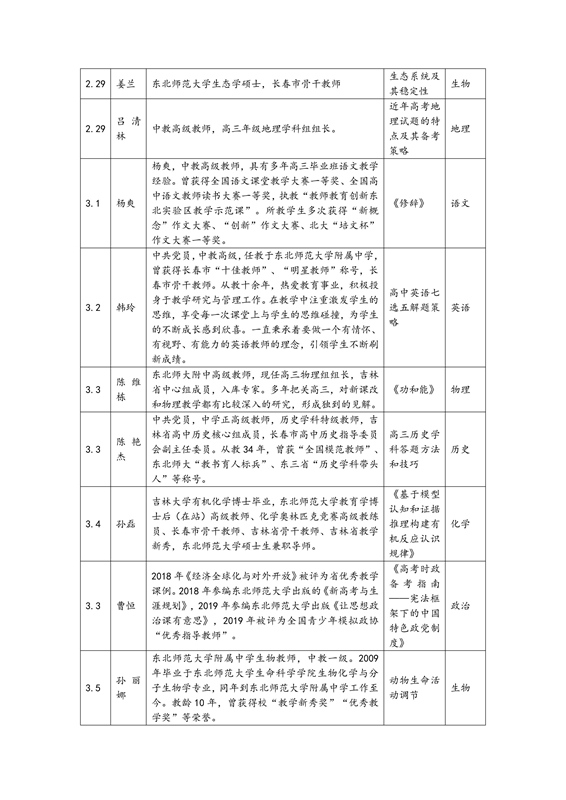 广东省专升本网课，助力学子实现学历飞跃的新途径