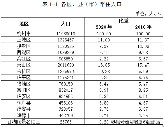 宁波房产证的办理地点及相关流程解析