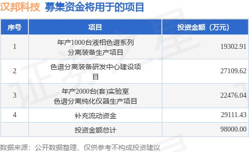 江苏汉邦唐科技，引领科技创新的先锋力量