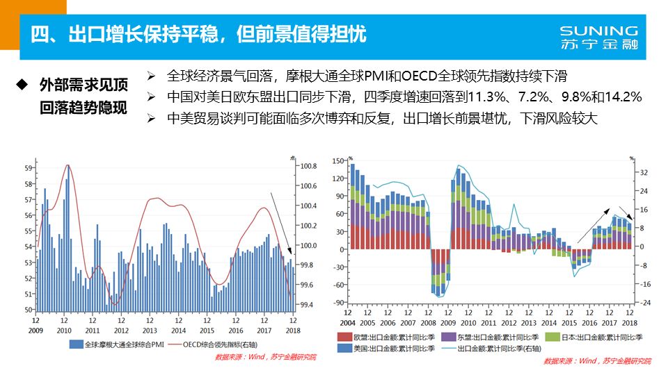 义乌房产价格，现状、趋势与展望